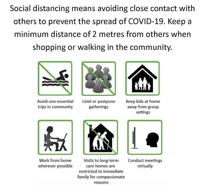 Social Distancing